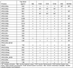 Figure imgf000206_0001