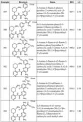 Figure imgf000152_0001