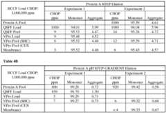 Figure imgf000054_0001