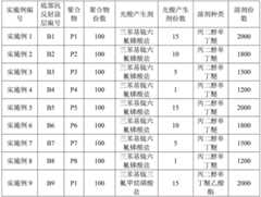 Figure BDA0003285618570000122