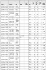 Figure imgf000469_0001