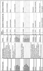 Figure imgf000331_0001