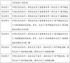 Figure BDA0004070168640000081