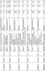 Figure imgf000436_0001