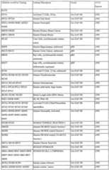 Figure imgf000505_0001