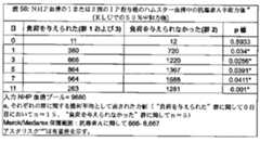 Figure 0007097478000071