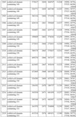 Figure imgf000244_0001