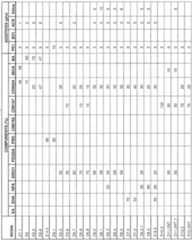 Figure imgf000047_0001