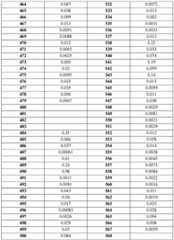 Figure BDA0001702803240007531