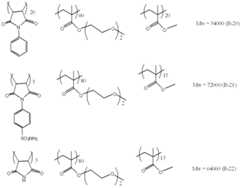 Figure JPOXMLDOC01-appb-I000047
