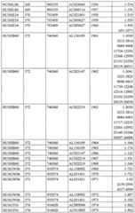 Figure imgf000128_0001