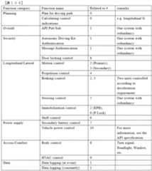 Figure 0007255507000108