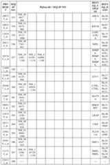 Figure imgf000118_0001