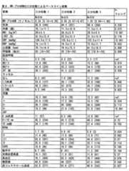 Figure 2023052614000013