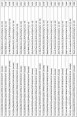 Figure imgf000153_0001