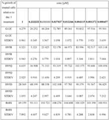 Figure imgf000026_0001