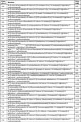 Figure imgf000285_0001