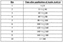 Figure imgf000096_0001