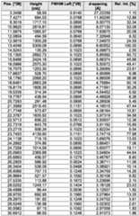 Figure imgf000050_0001