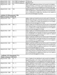 Figure imgf000208_0001