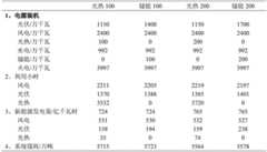 Figure BDA0003432676200000071