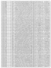 Figure imgf000380_0001