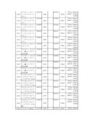 Figure 2023175888000172