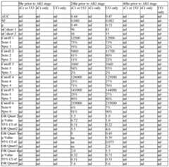 Figure imgf000105_0003