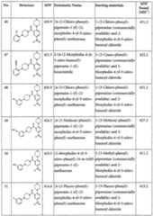 Figure imgf000093_0001