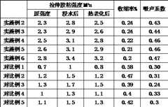 Figure DEST_PATH_IMAGE002