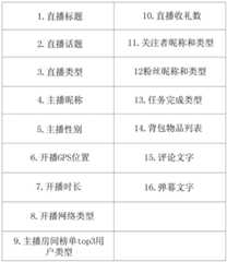 Figure GDA0001443256060000161