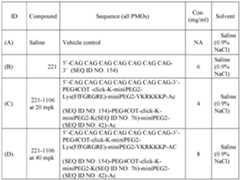 Figure imgf000237_0001