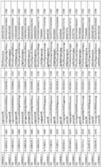 Figure imgf000235_0001