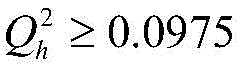 Figure BDA0002297210540000052