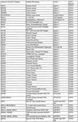 Figure imgf001541_0001