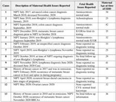 Figure imgf000200_0001