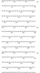 Figure IPA00001498998200491