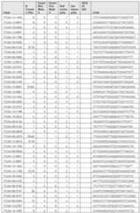 Figure imgf000692_0001