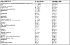 Figure imgf000051_0001