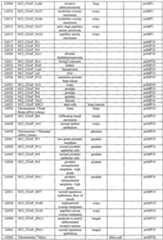 Figure imgf000775_0001