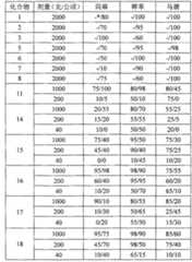 Figure G07110857120070418D000101