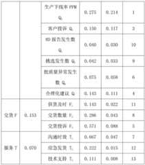 Figure BDA0003231674870000121