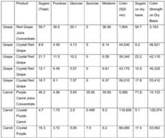 Figure imgf000025_0001