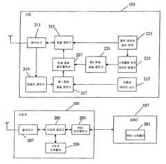 Figure R1020077027480