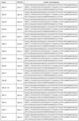 Figure imgf000150_0001