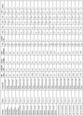 Figure imgf000061_0001