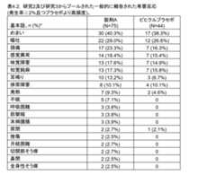 Figure 2024503402000031