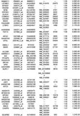 Figure 112018088977530-pat00249