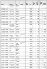 Figure imgf000587_0001