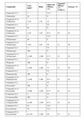 Figure imgf000090_0001